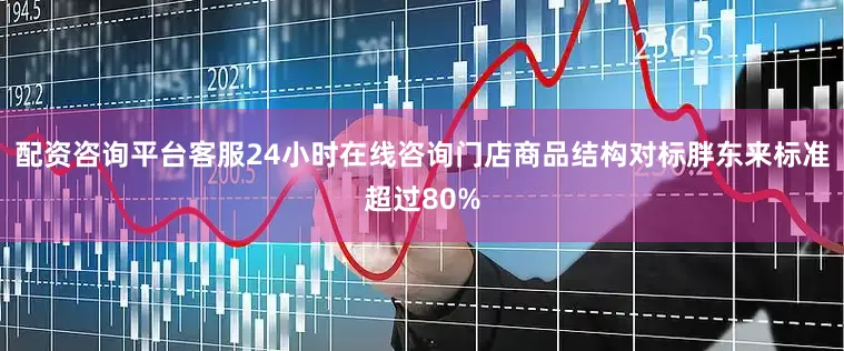 配资咨询平台客服24小时在线咨询门店商品结构对标胖东来标准超过80%